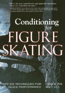 Figure Skating Guide