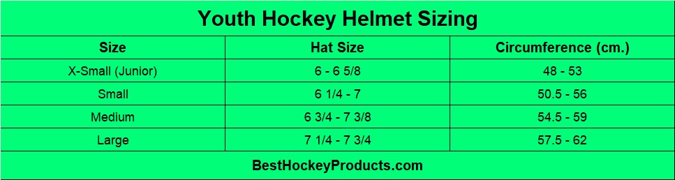Youth Hockey Helmet Sizing